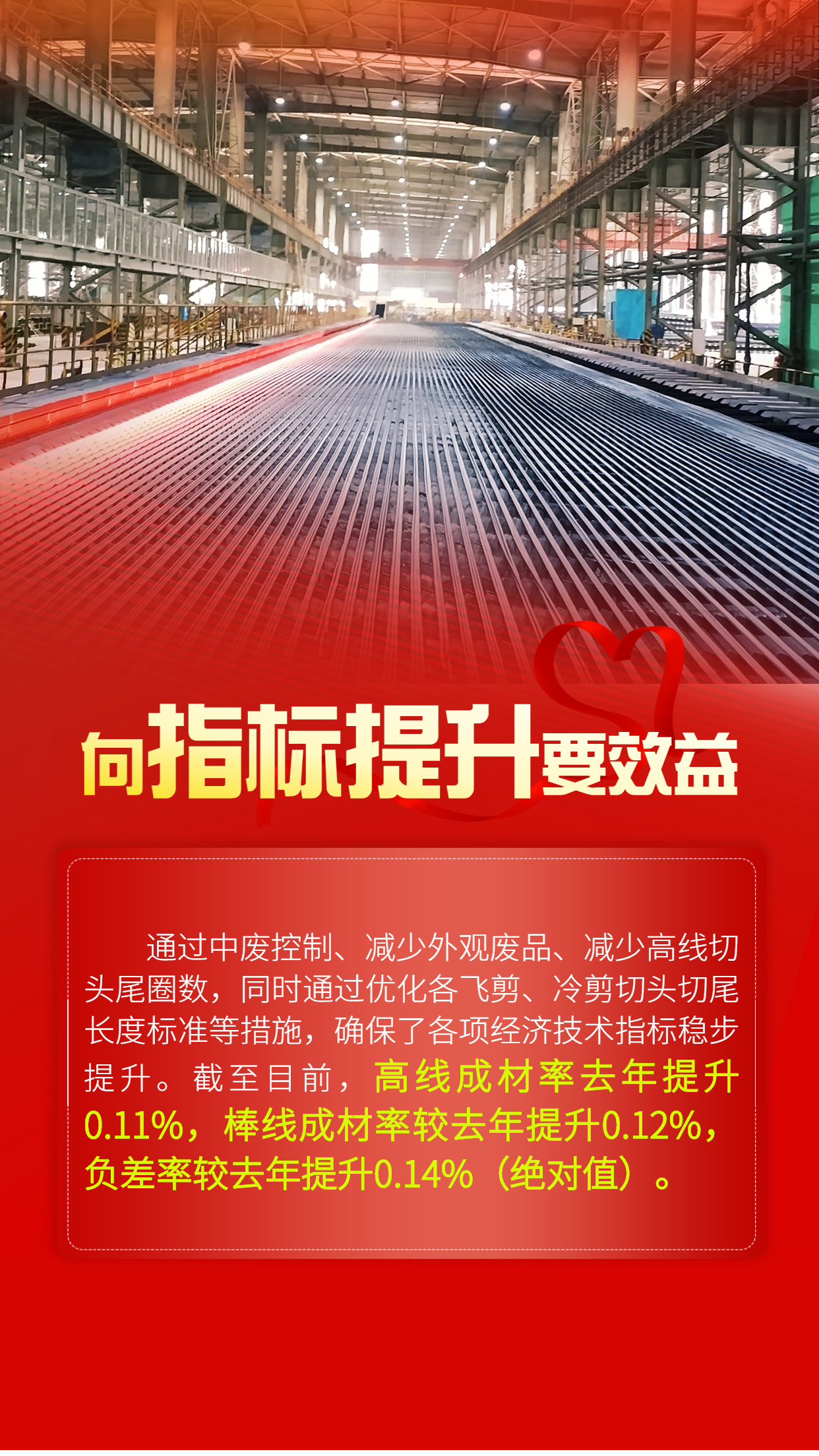 “數據”說降本，一起來看TA們的成績單！